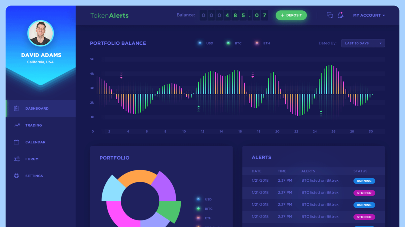 Token Alert